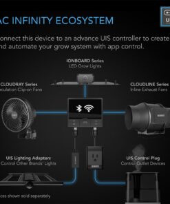 AC Infinity CLOUDLINE S6 PRO, Quiet 6” Inline Duct Fan with 10-Speed Controller, EC-Motor Ventilation Exhaust Fan for Heating Cooling Booster, Grow Tents, Hydroponics 6-Inch PRO, Speed Controller 31 71J9tAQeuEL 2
