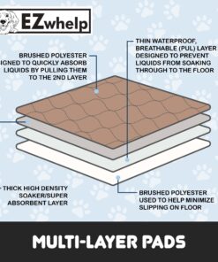 EZwhelp Reusable Dog Pee Pads - Waterproof Training Pads for Dogs - Washable & Sanitary-Rounded Corners-Laminated, Lightweight, Durable - Pet Essentials for Puppy Training and Whelping - 27"x32" 27x32 Inch 20 71JIqR2G4 L