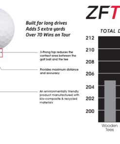 Zero Friction 3-1/4-Inch Yellow 7 71JS7zDpTQL