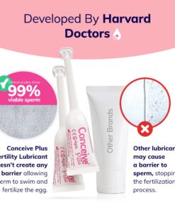 Conceive Plus Fertility Lubricant in Pre-Filled Applicators, Fertility Friendly Lube for Couples Trying to Conceive, One Month Supply with 8 x 4g Applicators 27 71JhiipsviL