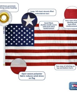 Annin Flagmakers Model 2730 American Flag Tough-Tex Polyester Flag, 5 x 8 Feet 5x8 ft. 23 71Jk8y7EIiL