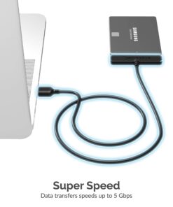 SABRENT USB 3.0 to SSD / 2.5 Inch SATA I/II/III Hard Drive Adapter (EC-SSHD) 2.5" SSD/SATA Adapter 24 71K2Ta D9yL