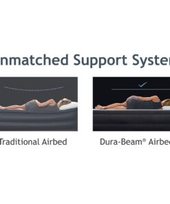 Intex Comfort Dura-Beam Airbed Internal Electric Pump Bed Height Elevated (2020 Model) Twin (300 Lbs) Mid Rise (13") 35 71K8R0MjoL