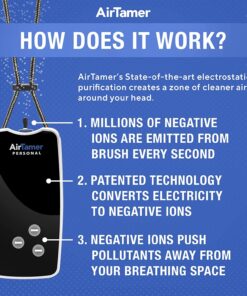 AirTamer A310 Rechargeable Personal Air Purifier, Proven Performance, Virus and Pollutant Tested*, Black with Metal Travel Case 15 71KEhxFs5 L