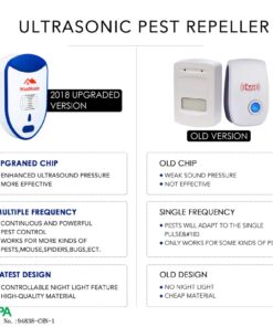 MaxMoxie Ultrasonic Pest Repeller, Humane Mice Control Electronic Insect Repellent, Reject Rodent Bed Bug Spider Rat 24 71KIlUodWtL