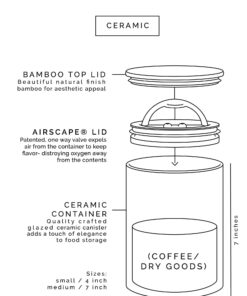 Planetary Design Airscape Ceramic Coffee Storage Canister Patented Airtight Lid Preserve Food Freshness Bamboo (Small Blue) 14 71Ki7Bu5ZIL