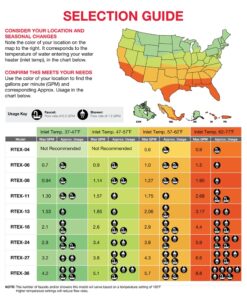 Rheem 18kW 240V Tankless Electric Water Heater 26 71LH0jtHwnL 1