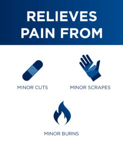 Dermoplast First Aid Spray, Analgesic & Antiseptic Spray for Minor Cuts, Scrapes and Burns, 2.75 Ounce (Packaging May Vary) 27 71LIfqnMQNL