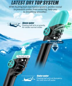 QingSong Full Face Snorkel Mask for Adults & Kids, Snorkeling Gear with Camera Mount, Foldable 180 Degree Panoramic View Snorkeling Set Anti-Fog Anti-Leak Black/Green S/M 16 71LOiTvNLKL