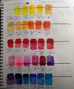 ARTEZA Acrylic Paint, Set of 60 Colors, 0.74 oz/22 ml Tubes, includes 5 Metallic Colors, Rich Pigments, Non-Fading, Non-Toxic Paints for Artist & Hobby Painters, Art Supplies for Painting 60 x 22ml (0.74 fl oz) 54 71LPD3DDD5L