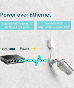 Alternative view of TP-Link TL-SG1005P, 5 Port Gigabit PoE Switch, 4 PoE+ Ports @65W, Desktop, Plug & Play, Sturdy Metal w/ Shielded Ports, Fanless, QoS & IGMP Snooping,black 5 Port w/ 4-Port PoE+
