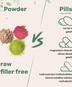 Pure Inositol Powder, Myo-Inositol B8 Powder, 1KG (2.2 Pounds), Strongly Supports Liver Health & Antioxidant, Super Inositol for Hair and Inositol for Sleep, Non-GMO and Vegan Friendly 2.2 Pound (Pack of 1) 18 71LRH6 OEzL