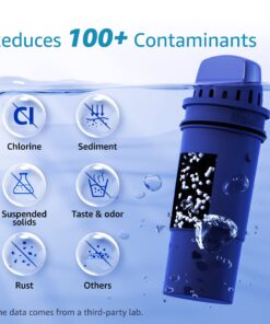 AQUA CREST NSF Certified Filter, Replacement for Pur®, Pur® Plus Pitcher Water Filter, CRF950Z, PPF951K™, PPF900Z™, DS1811Z, PPT711, PPT111, CR-1100C and All Pur® Pitchers and Dispensers, 4 Packs 26 71LSIzCc0L