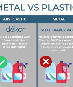 DEKOR Diaper Classic Hands-Free Diaper Pail | White | Easiest to Use | Just Step – Drop – Done | Doesn’t Absorb Odors | 20 Second Bag Change | Most Economical Refill System 30 71LUL5mgWuL