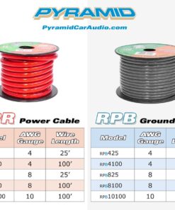 Alternative view of Pyramid 4-Gauge Clear Black Ground Wire - 25 Ft. 4 AWG Gauge, Economy Oxygen-Free Copper Cable Wire w/ Flexible & Bendable Jacket, Translucent Matte Insulator, Chemical & Heat-Resistant RPB425 Standard Packaging