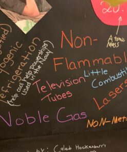 Homarden Liquid Chalk Markers - 12 Washable Colors, Fine Tip Chalk Pens (3mm), Wet Erase Markers for Blackboard, Glass, Window, Chalkboard Signs, Car - Reversible Tip & Chalkboard Stickers Vibrant 46 71Lp5v8zhwL