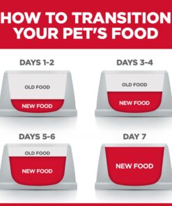 Hill's Science Diet Dry Dog Food, Adult, Sensitive Stomach & Skin, Chicken Recipe, 30 lb. Bag Chicken & Barley 30.00 Pound (Pack of 1) 27 71LuCeKPEOL 2