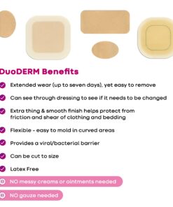 Convatec Duoderm CGF Wound Dressing, 5 Count 4x4 10cm x 10cm Natural 4"x4", 5ct Box (Pack of 1) 11 71M8GpNuqeL