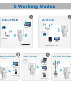 DHMXDC Wireless-N 300Mbps WiFi Range Extender Wireless Router/Repeater/AP/WPS Mini Dual External Antennas Wireless Booster Signal Wireless Access Point 11 71M8owfrQqL