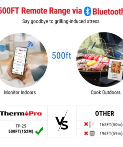 ThermoPro TP25 500ft Wireless Bluetooth Meat LCD Thermometer with 4 Temperature Probes Smart Digital Cooking BBQ Thermometer for Grilling Oven Food Smoker Thermometer, Rechargeable Milk White 27 71MHvw59LdL