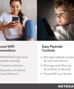 NETGEAR Nighthawk X4S Smart WiFi Router (R7800) - AC2600 Wireless Speed (up to 2600 Mbps) | Up to 2500 sq ft Coverage & 45 Devices | 4 x 1G Ethernet, 2 x 3.0 USB, and 1 x eSATA ports 24 71MhhRKcWGL
