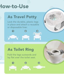 Kalencom Potette Plus 2-in-1 Travel Potty and Trainer Seat - Dual-Purpose Potty Training Toilet Seat - Portable Potty for Toddler Travel - With Durable, Lock-In Legs and Splash Guard - Red 17 71MljFrCQML