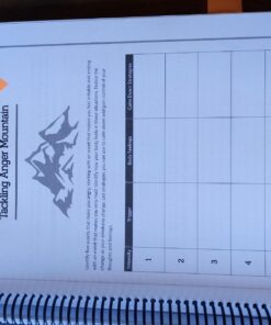 CBT Toolbox for Children and Adolescents: Over 200 Worksheets & Exercises for Trauma, ADHD, Autism, Anxiety, Depression & Conduct Disorders 33 71NfQmPchiL