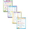 McDonald Publishing Math Basics Teaching Poster Set (P130), 17 x 22 Inch 11 71NfhPNhoSL