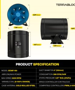 TerraBloom 6 Inch Inline Fan ECMF-150 - Quiet HVAC Grow Tent Fan with 0-100% Variable Speed Duct Fan Speed Controller, Premium Metal Casing 40-75% Energy Efficient EC Motor - For Large Spaces 6" (288CFM, 36W, Regular Case) 23 71O1lpbojLL