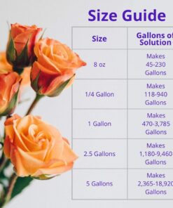 Humboldts Secret Flower Stacker – Best Flowering Formula for Bigger Harvests - Flowering Plant Food - Nutrient System for Potting Soil for Indoor Plants & Outdoor Plants - 1 Quart 32 Ounce 26 71O3Pfkb2rL