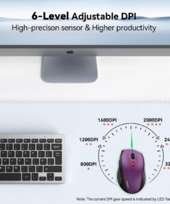 TECKNET Wireless Mouse, 2.4G USB Computer Mouse with 6-Level Adjustable 3200 DPI, 30 Months Battery, Ergonomic Grips, 6 Buttons Portable for PC, Chromebook, Mac - Purple 23 71ORpTCSG L