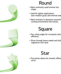 Oregon 21-180 Round Gatorline, .080", 3lb 6 71OfPpODkdL 3