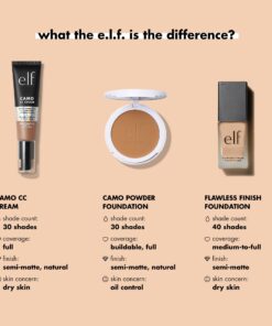 e.l.f. Flawless Finish Foundation, Improves Uneven Skin Tone, Lightweight, Medium Coverage & Semi-Matte, Vegan & Cruelty-Free, Bisque, 0.68 Fl Oz Natural 0.68 Fl Oz (Pack of 1) 30 71OlgkckHyL 2