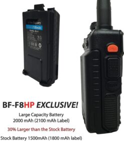 BAOFENG BF-F8HP (UV-5R 3rd Gen) 8-Watt Dual Band Two-Way Radio (136-174MHz VHF & 400-520MHz UHF) Includes Full Kit with Large Battery 17 71OltDXijL