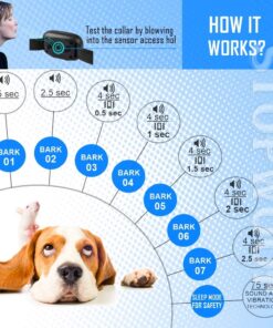 StopWoof Dog Bark Collar - Humane Care Modes, Vibration & Sound - No Shock Training Device For Small, Medium, Large Breeds - No Harm Deterrent Vibrating Control - Reflective & Automatic Without Remote 20 71Orse7aTmL