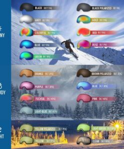 OutdoorMaster Ski Goggles PRO - Frameless, Interchangeable Lens 100% UV400 Protection Snow Goggles for Men & Women A0-blackframe Revosilverlens Vlt10% 30 71PxJR7CnWL