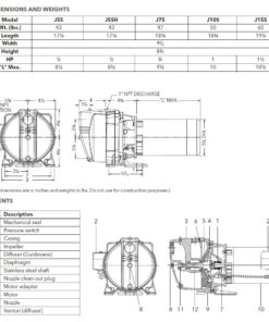 Goulds J5SH Residential Shallow Well Jet Pump 0.50 HP 7 71Q1rnKsY L