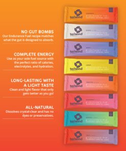 Tailwind Grab-and-Go Endurance Fuel Single Serve Assorted Flavors (Pack of 8) - Hydration Drink Mix with Electrolytes, Carbohydrates - Non-GMO, Gluten-Free, Vegan, No Soy or Dairy 12 71QEQF6m1IL