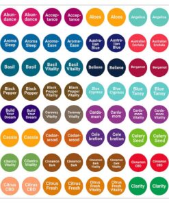 Alternative view of Aroma Designs Young Living Bottle Cap Stickers (Pack of 2)