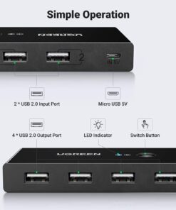 UGREEN USB Switch Selector 2 Computers Sharing 4 USB Devices USB 2.0 Peripheral Switcher Box Hub for Mouse Keyboard Scanner Printer PCs with One-Button Swapping and 2 Pack USB A to A Cable 46 71QeDlm7goL
