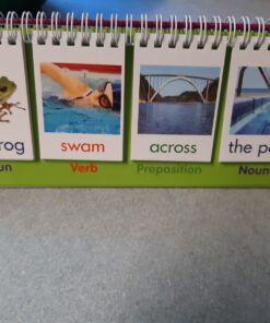 Junior Learning Sentence Flips Double-Sided Flip Stand, Ages 4-6, Vocabulary & Grammar, K-1 27 71QgQwoBw5L