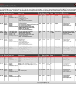 BAOFENG BF-F8HP (UV-5R 3rd Gen) 8-Watt Dual Band Two-Way Radio (136-174MHz VHF & 400-520MHz UHF) Includes Full Kit with Large Battery 20 71Qjs4HXuTL