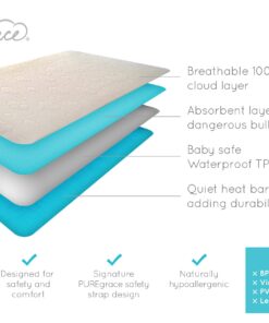 PUREgrace Crib Mattress Protector, Breathable Tencel Cover, Sensitive Skin Friendly Waterproof Pad 19 71QkAT2X6zL