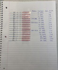 AccuMed Pregnancy Test Strips, 25-Count Individually Wrapped Pregnancy Strips, Early Home Detection Pregnancy Test Kit, Clear HCG Test 25 Count (Pack of 1) 30 71QySOTSIL