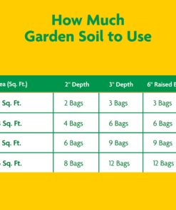 Miracle-Gro 75052430 All-Purpose Garden Soil, 2 CF 21 71R ltOxl8L