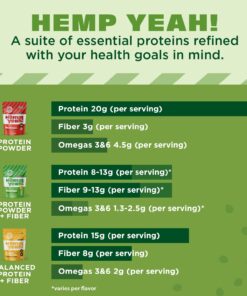 Manitoba Harvest Hemp Yeah! Organic Max Fiber Protein Powder, Unsweetened, 32oz; with 13g of Fiber, 13g Protein and 2.5g Omegas 3&6 per Serving, Keto-Friendly, Preservative Free, Non-GMO Pro Fiber Protein 10 71RCGu8LhAL
