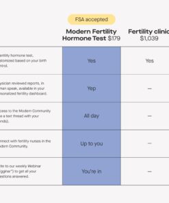 Modern Fertility Hormone Test | Reliable, Convenient at-Home Kit for Women Delivers Personalized Fertility Reports, Collect Your Sample and Send It to Our Lab 18 71RxM5NGgL