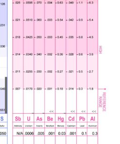 Nutrex Hawaii, Pure Hawaiian Spirulina 500 mg, Vegan, Supports Immune System, Heart, Cells and Energy, 400 Tablets 400 Count (Pack of 1) 26 71S8KT0Df8L