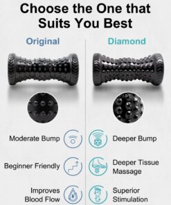 Tumaz Foot Roller, Ergonomic Designed Plantar Fasciitis Massage Roller for Relieving Fasciitis, Arch Pain, Myofascial Pain Syndrome, Massager Deep Tissue Acupresssure Recovery ◆【foot Roller】 - Original 20 71SlqAPZZnL