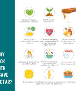 Blue Green Agave Organic Nectar, Raw Blue, 176 Ounce 20 71SnsXRLWdL